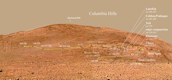 The path into the Columbia Hills.  Image credit NASA/JPL. 